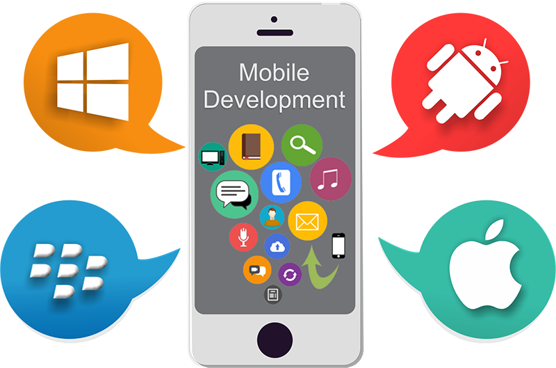 mobile development